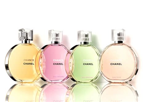 chanel prefumes